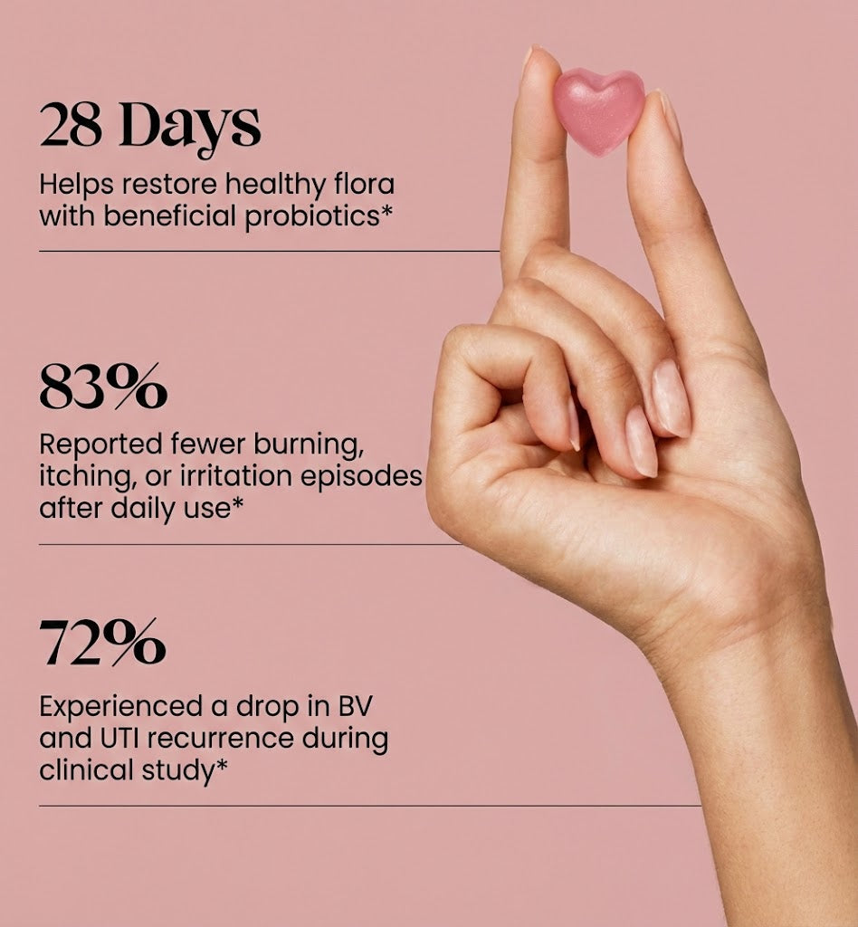 Feminine Wellness Probiotic Gummies