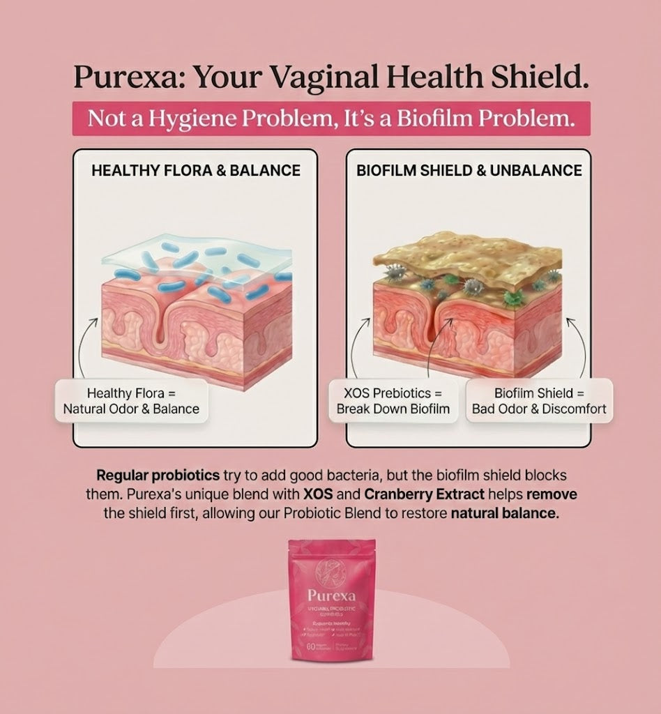 Feminine Wellness Probiotic Gummies