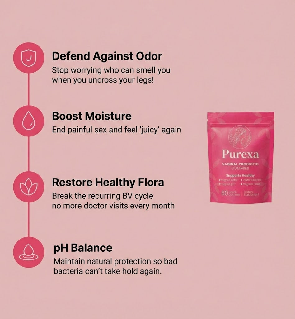 Feminine Wellness Probiotic Gummies