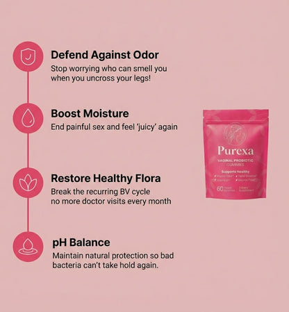 Feminine Wellness Probiotic Gummies