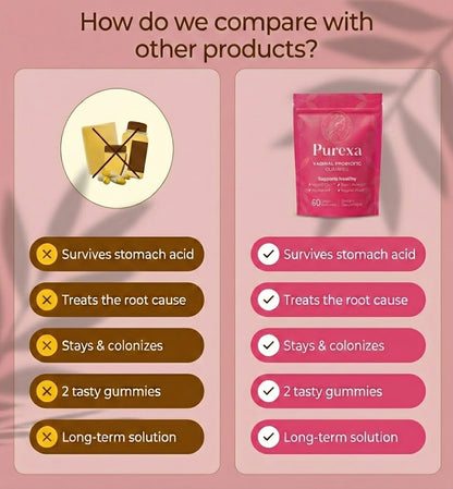 Feminine Wellness Probiotic Gummies